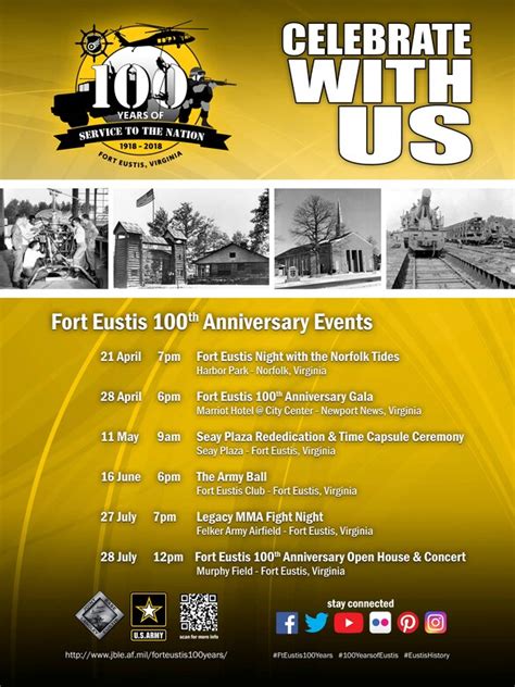 fort eustis appointment line|Fort Eustis (JBLE) Directory .